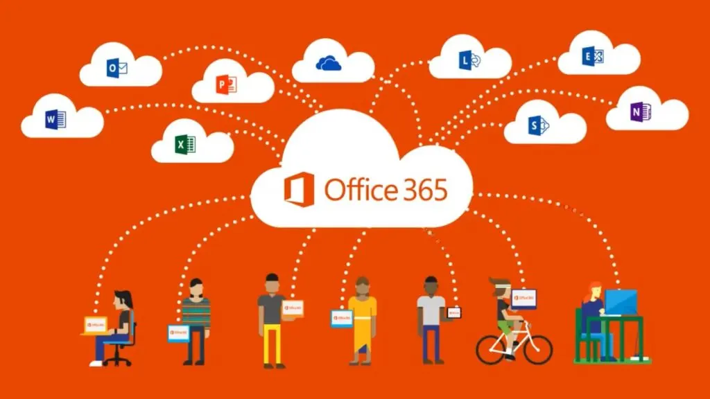 Microsoft Office 365 Pro Plus — buy cheap Microsoft license in Canada